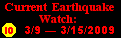 Current Earthquake Watch