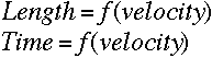 [Missing Graphic] Length = function of (velocity) Time = function of (velocity)