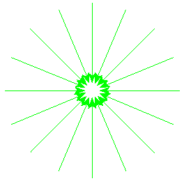 Gravitational Forces point towards the center of a sphere.